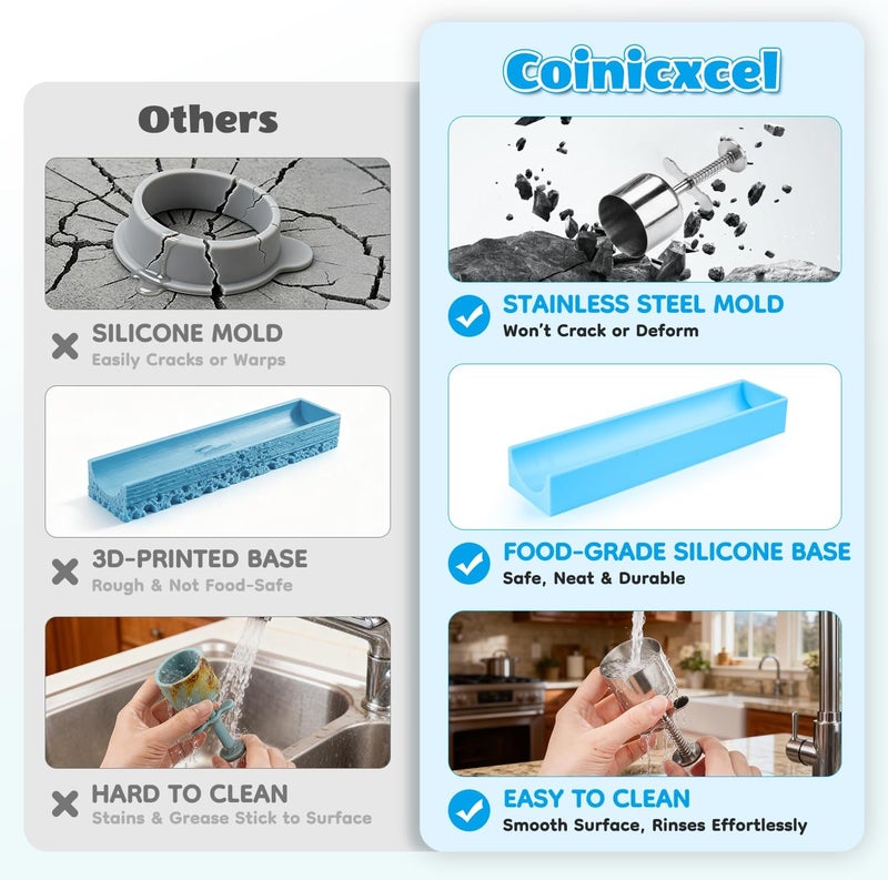 Coinicxcel مجموعة قوالب كعكة البوب الشاملة مع صينية سيليكون 9 بوصة، قاطع كعكة بوب دائري من الفولاذ المقاوم للصدأ ودافع، حامل أكريليك، أعواد، أغلفة، روابط ملتوية، مجموعة قوالب خبز لهدايا عيد الميلاد - Image 3